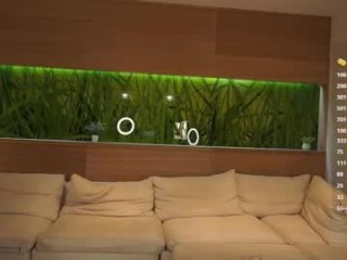 fionawhynot live webcam thumbnail