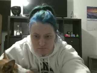kcgspot live webcam thumbnail