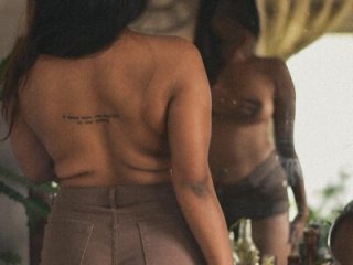 Mallu_Meghna_nair_ live webcam thumbnail