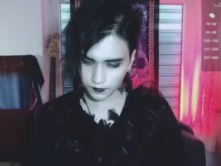 panther_cap live webcam thumbnail