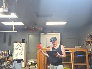 screwnutandbolte live webcam thumbnail