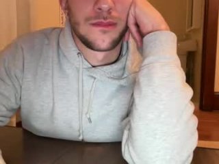 tic996 live webcam thumbnail